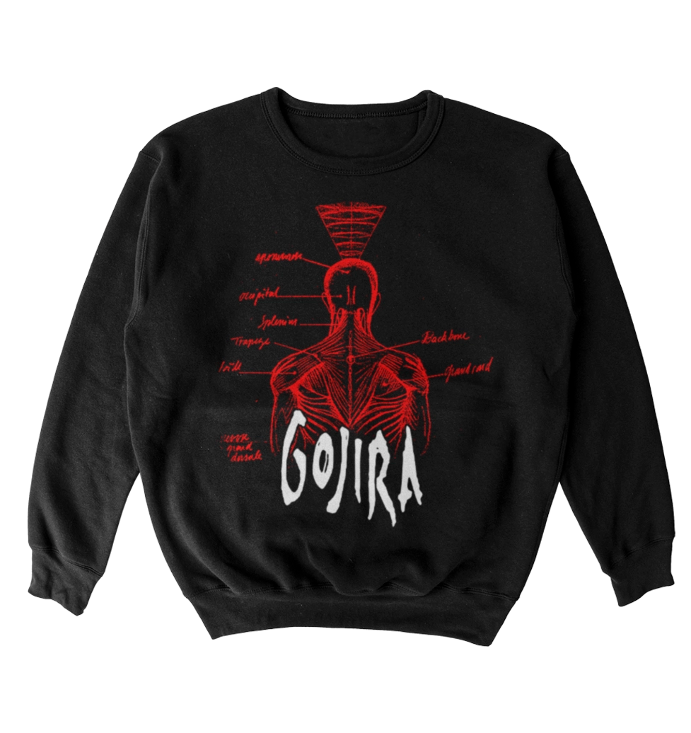 Poleron Gojira - Human Body
