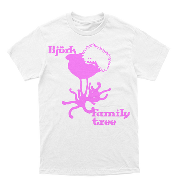 Polera Björk - Family Tree