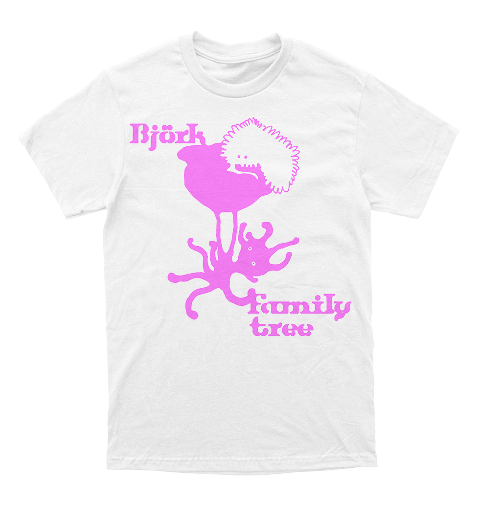 Polera Björk - Family Tree