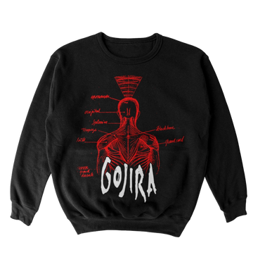 Poleron Gojira - Human Body