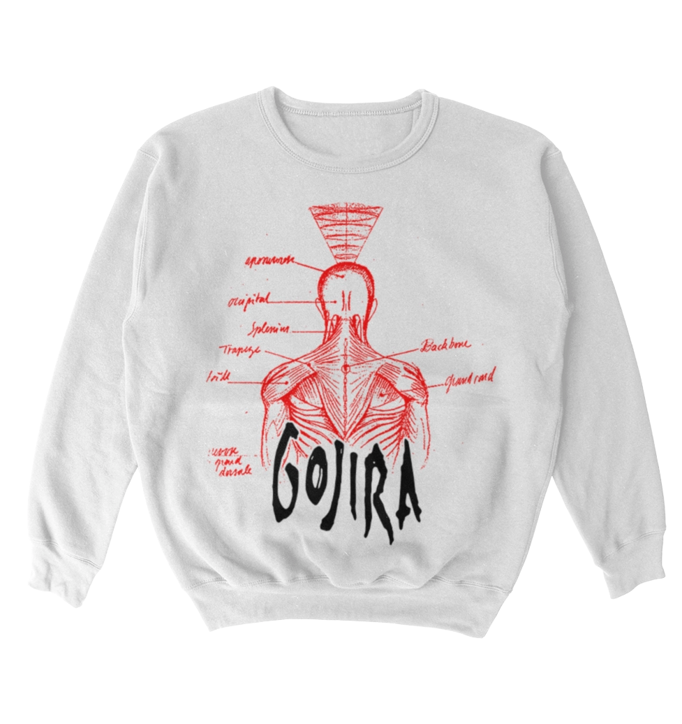 Poleron Gojira - Human Body